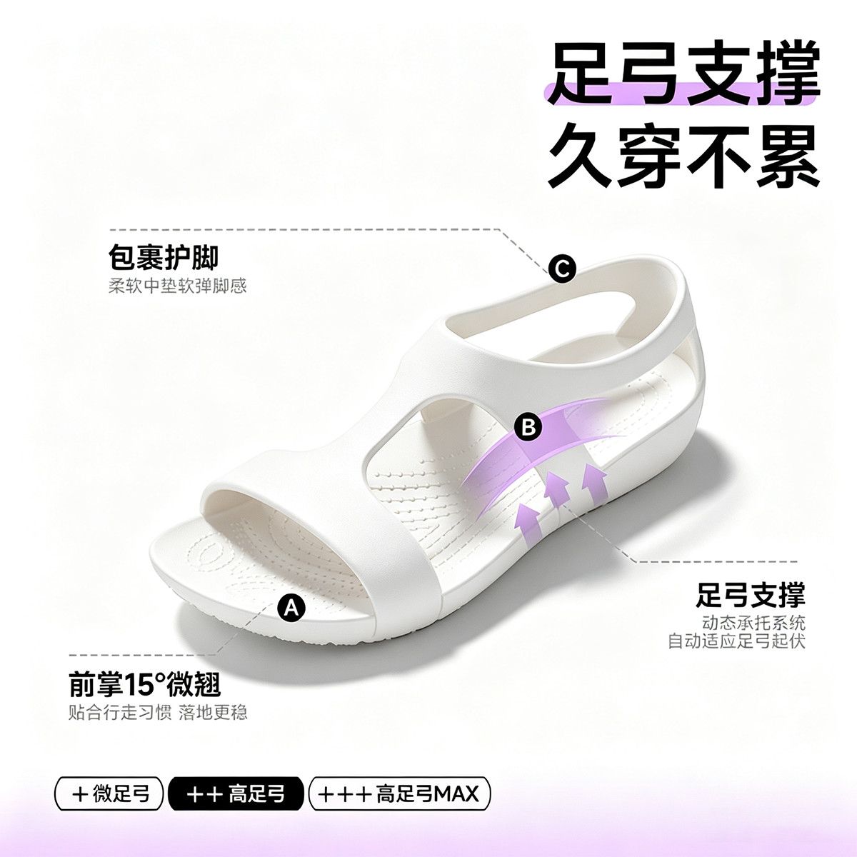 Zapatos de mujer 2026, zapatos - Women'S Shoes For Neuropathy reseña y precio