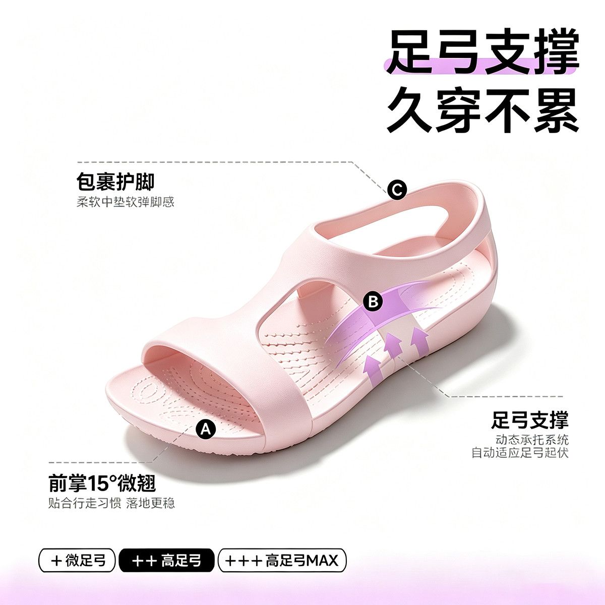 Zapatos de mujer 2026, zapatos - Women'S Shoes For Neuropathy reseña y precio